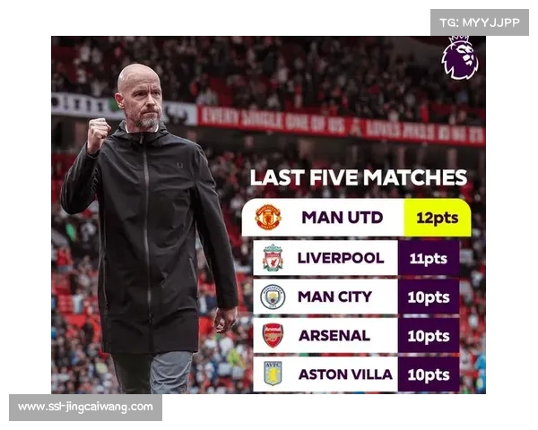 曼联球员跨界布局餐饮与科技产业展现多元投资新趋势